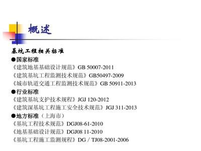 北京市基坑監測地方標準最新規范文件（北京基坑監測的地方標準最新規范文件）