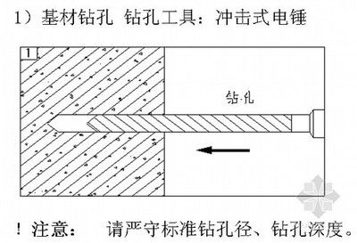 重慶地區農村自建房包工包料多少錢一平（重慶農村自建房包工包料費用是否合理？）