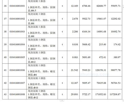 磚混結構報價（磚混結構報價的詳細解析）