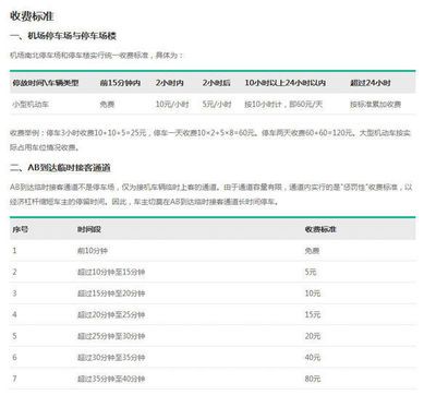 房屋改造設計收費標準