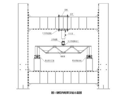 棗莊冷鏈（棗莊的冷鏈物流設施是否充足，） 北京鋼結構設計問答