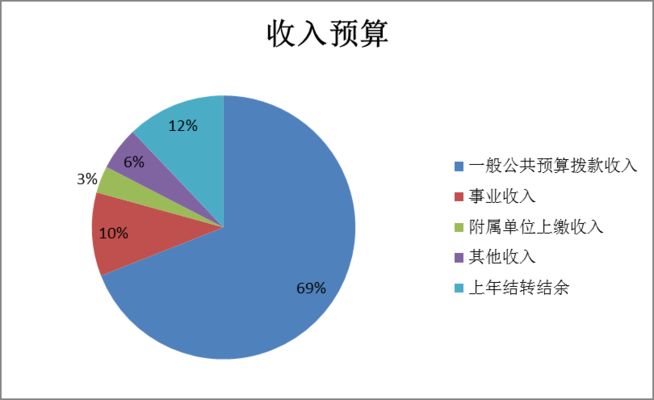 北京地礦公司（關于北京地礦公司的詳細信息）