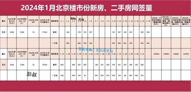 北京舊樓板多少錢一塊?。ū本┡f樓板價格受多種因素影響）