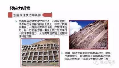 地基加固的方法及其原理是什么（地基加固成本估算技巧：地基加固成本估算技巧及其原理）