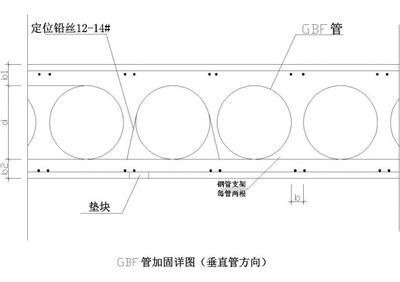 空心樓板加固方案圖片及價格表（空心樓板加固方案圖片和價格表，碳纖維加固優(yōu)缺點探討）