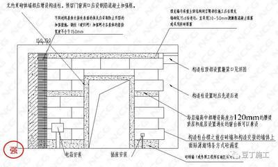 裝修空心墻體加固方法（空心墻體加固方法）