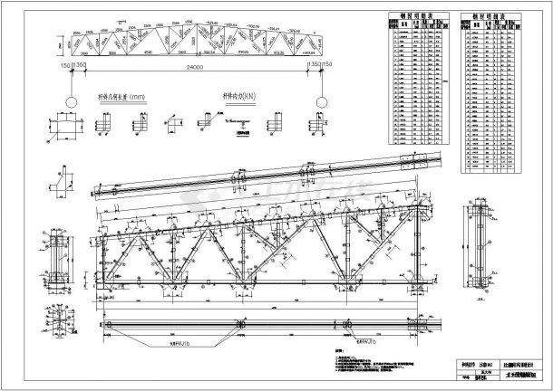 鋼結構課程設計27m（鋼結構屋架形式對比研究,）