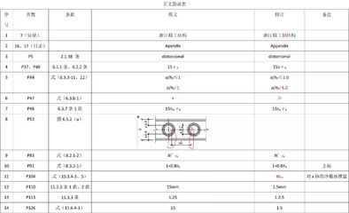 鋼結(jié)構(gòu)超聲檢測(cè)標(biāo)準(zhǔn)GB29712