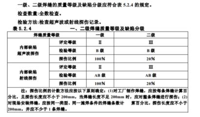 鋼結構焊縫超聲波檢測標準（鋼結構焊縫超聲波檢測標準和方法）