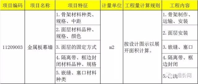 采光頂工程量計算規則是什么（玻璃采光頂與天棚吊頂區別對比天棚吊頂區別對比）