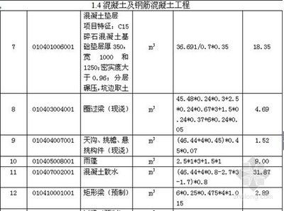 鋼結構廠房人工費每平方預算價格（鋼結構廠房人工費地區差異對比）