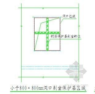 屋面加強(qiáng)筋效果圖片（屋面加強(qiáng)筋效果圖片怎么查詢）