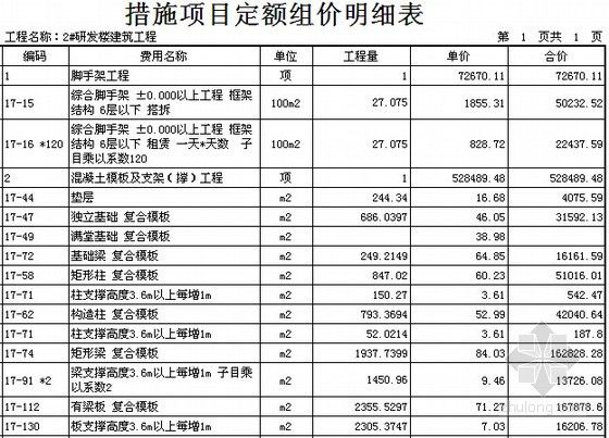 2020年鋼結構定額預算多少錢一噸（2020年鋼結構定額預算價格大概在多少？）