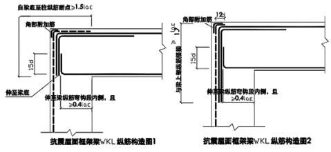 屋面梁柱做法（型鋼梁柱連接方式示例）