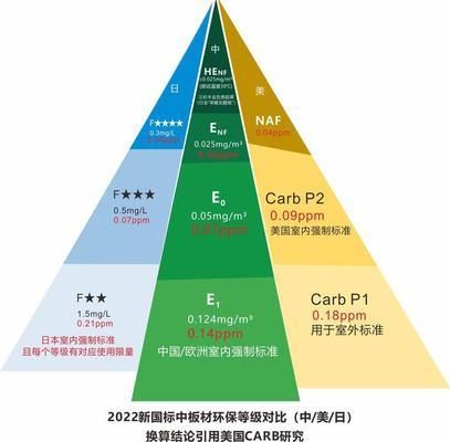 予制樓板價格（預制樓板價格對比預制樓板價格查詢平臺推薦）