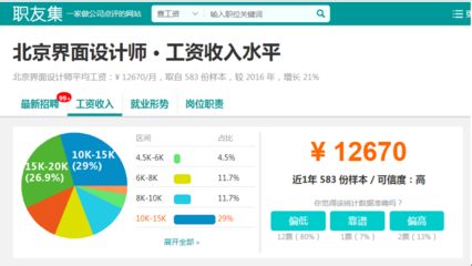 北京結構設計工資怎么樣?。ū本┑貐^結構設計相關崗位薪資待遇分布較為廣泛）