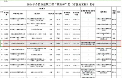 10000平標準廠房造價（鋼結(jié)構(gòu)廠房維護成本分析）