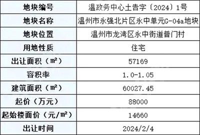 10000平標準廠房造價（鋼結(jié)構(gòu)廠房維護成本分析）