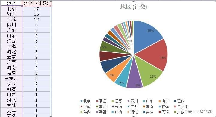 北京現澆混凝土樓板公司排名（北京現澆混凝土樓板公司）