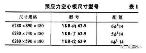 樓板加固方法圖解視頻