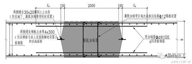 樓板加固規范圖集最新（13g311混凝土結構加固構造圖集）