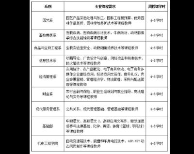 北京加固工程有限公司招聘信息最新（北京加固工程有限公司招聘信息）