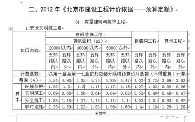 鋼結(jié)構(gòu)2016定額是多少