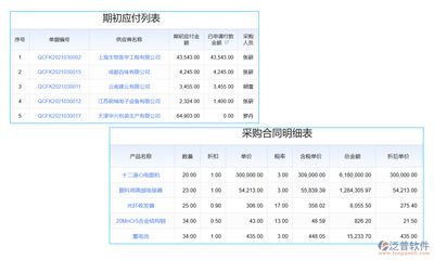 鋼結構加工企業生產成本計算方法（鋼結構加工企業成本核算案例分析鋼結構企業成本優化策略）