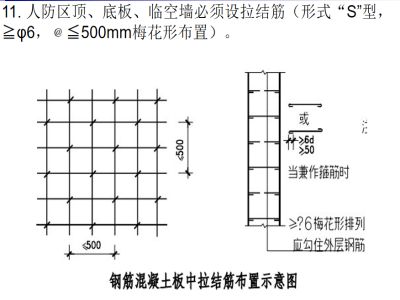 混凝土外加劑公司簡介模板范文