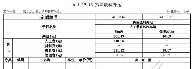 鋼結構最新定額人工費（鋼結構最新定額人工費大概在1000-1500元/噸之間）