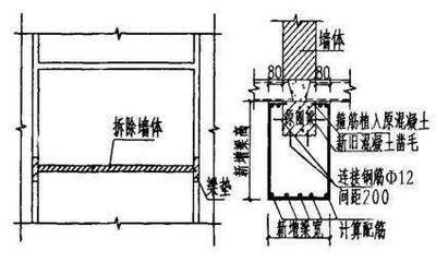 承重墻改梁施工方案怎么寫