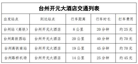 中國鋼結(jié)構(gòu)協(xié)會年會2023（中國鋼結(jié)構(gòu)協(xié)會冷彎型鋼分會2023年度年會在海南省海口市順利召開）