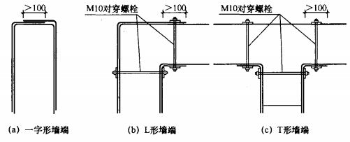 加固頂板粘貼碳纖維布轉(zhuǎn)角處怎么處理（加固頂板時(shí)粘貼碳纖維布遇到轉(zhuǎn)角處的處理是一個(gè)關(guān)鍵步驟）