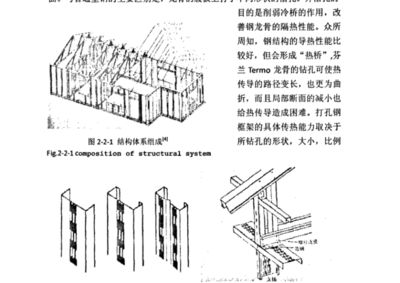 北京工業(yè)大學(xué)鋼結(jié)構(gòu)