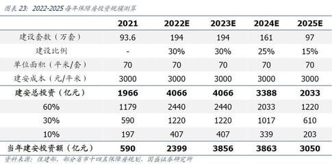 鋼結構 怎么裝修（鋼結構裝修注意事項）