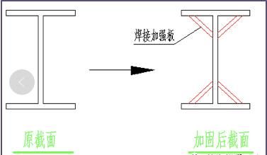 屋頂加固方案設計規范