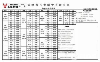 鋼結(jié)構(gòu)工程定額下浮25點(diǎn)可以做嗎（鋼結(jié)構(gòu)工程定額下浮25點(diǎn)是否可以做）