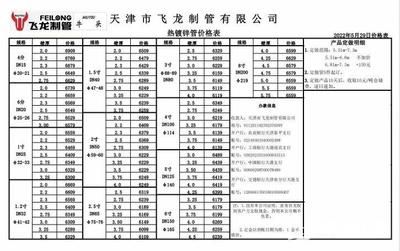 鋼結(jié)構(gòu)工程定額下浮25點(diǎn)可以做嗎（鋼結(jié)構(gòu)工程定額下浮25點(diǎn)是否可以做）