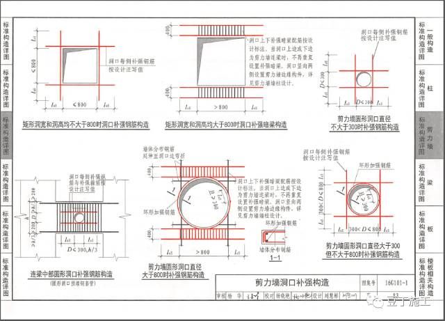 屋面板鋼筋構(gòu)造（屋面板的鋼筋構(gòu)造對(duì)于確保建筑安全性和耐久性至關(guān)重要）