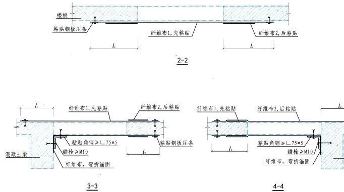 樓板開洞加固施工方案是誰編制的（樓板開洞加固施工方案）