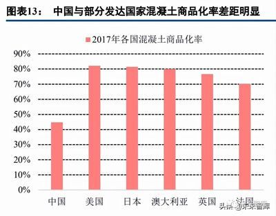 混凝土外加劑行業(yè)龍頭股票（壘知集團股價波動原因混凝土外加劑行業(yè)發(fā)展趨勢）