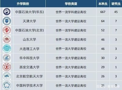 北京結構信息技術有限公司是國企嗎