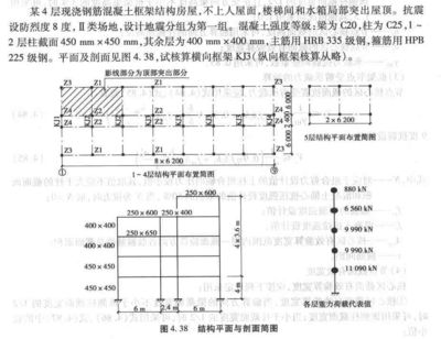 屋面鋼筋錨固要求規(guī)范（屋面鋼筋的錨固要求規(guī)范）