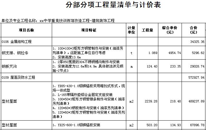 2020年鋼結(jié)構(gòu)定額計(jì)價(jià)表（鋼結(jié)構(gòu)定額計(jì)價(jià)的詳細(xì)步驟鋼結(jié)構(gòu)定額計(jì)價(jià)的詳細(xì)步驟）