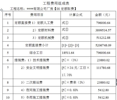 最新鋼結構定額預算書（鋼結構工程預算定額是計算與分析工程造價的重要依據）