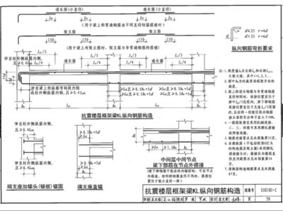 屋面鋼筋構造要求規范（g101-系列圖集：鋼筋末端彎鉤設計）