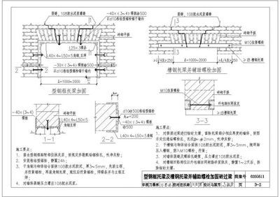 鄭州市鈦鎂合金門加工廠（鄭州市鈦鎂合金門加工廠的交貨時間是多久？） 北京鋼結構設計問答