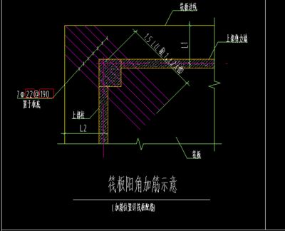 屋面頂板附加筋（屋面頂板附加筋施工中的常見問題如何檢測附加筋的質量） 建筑施工圖設計 第1張