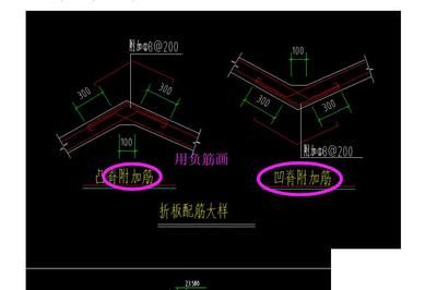 屋面頂板附加筋（屋面頂板附加筋施工中的常見問題如何檢測附加筋的質量） 建筑施工圖設計 第3張