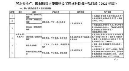 北京禁止現場攪拌混凝土的通知 鋼結構跳臺設計 第5張